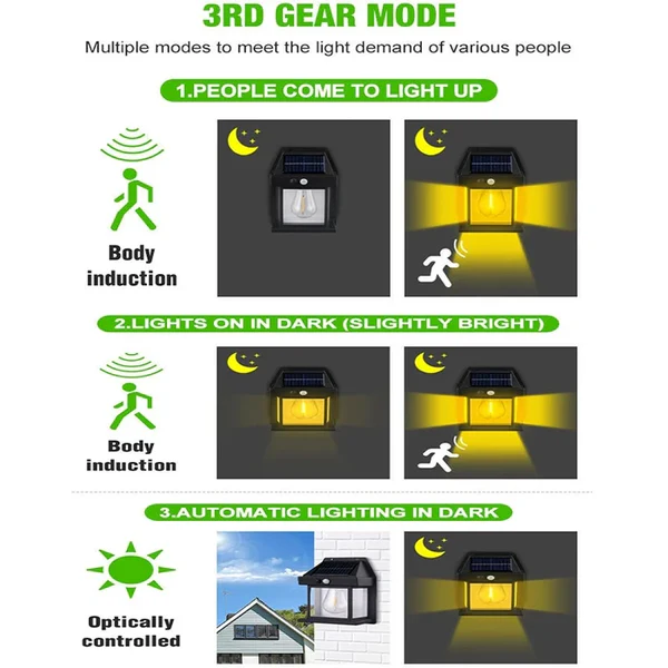 Solar Glow™ Motion Sensor Wall Light